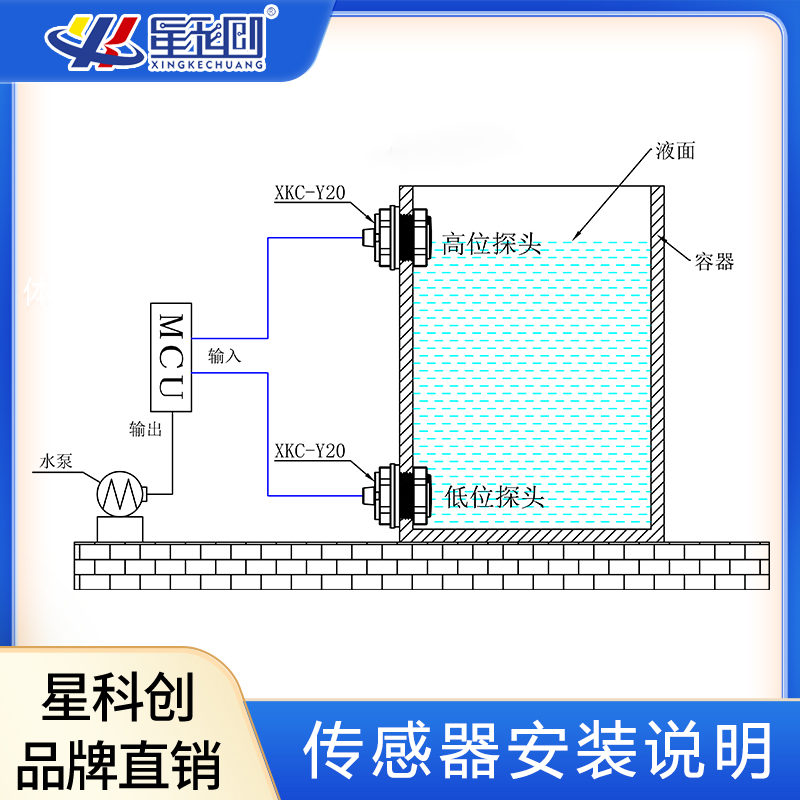 豪运国际-钻营健康-你我一路成长