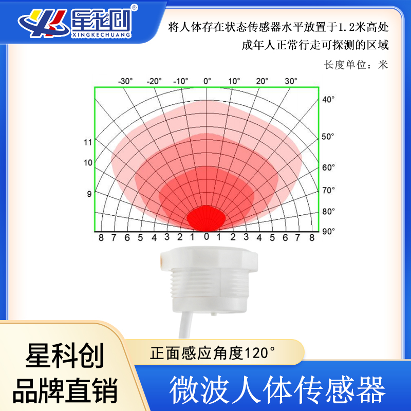 豪运国际-钻营健康-你我一路成长